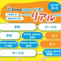 プロフィール サブ画像５
