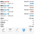プロフィール サブ画像１